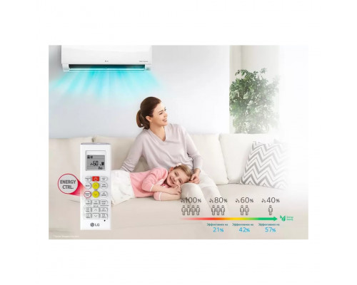 Сплит-система LG PC18SQ